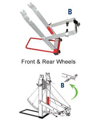 BS70: Truing Stand