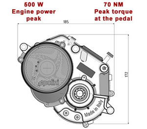 Polini E-P3