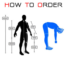 How to Order