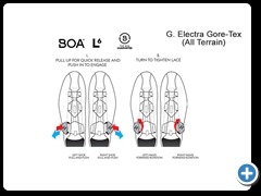 Boa L6