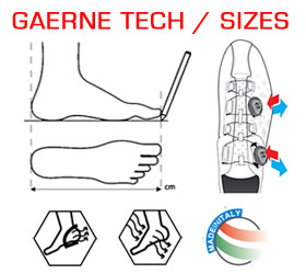 Gaerne Technology