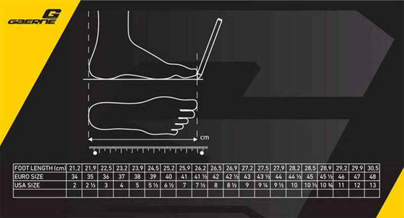 Sizing