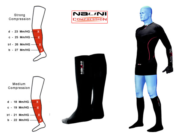 Demonio Compression Socks