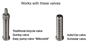 Valves