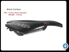 Black Carbon