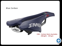 Blue Carbon