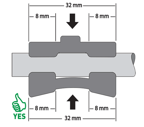 Pillar recommendations