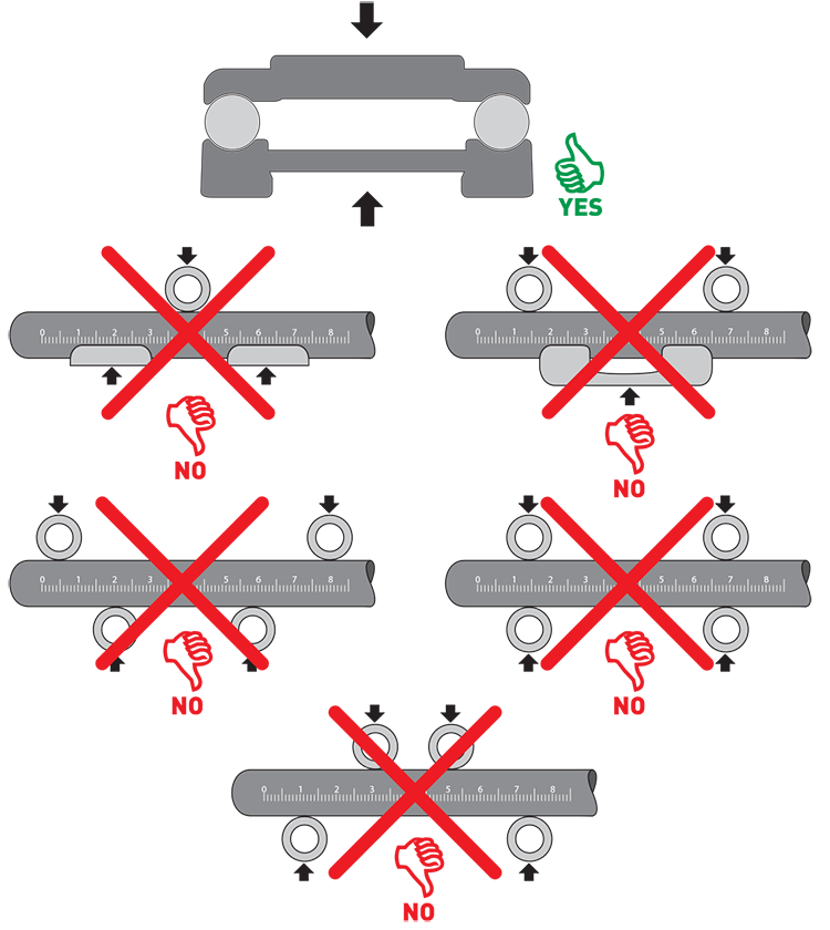 Pillar recommendations