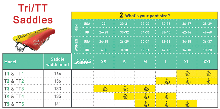 Tri & TT Saddles