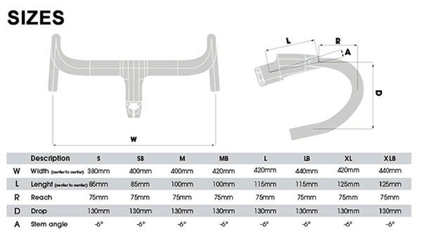 Ursus Magnus H.02 Carbon Integrated Handlebar